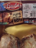 Filets de Poulet Roti