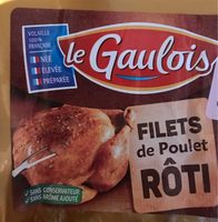 Filets de poulet ROTI
