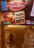 Filets de Poulet Rôti