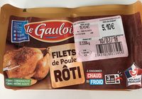 Filets de poulet rôti