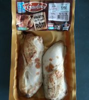 Filets de poulet rôti