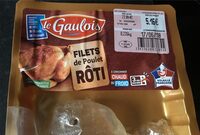 Filets de poulet rôti
