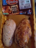 Filets de poulet rôti