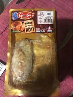 Blanc de Poulet