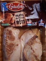 Filet de poulet roti