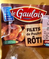 Filets de poulet rôti