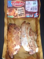 Filets de poulet roti