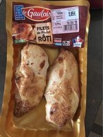 Filets de poulet rôti
