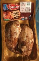 Filets de poulet roti