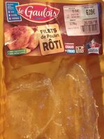 Filet de poulet rôti