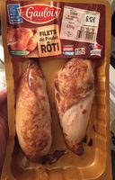 Filets de poulet roti