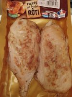 Filets de poulet rôti