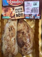 Filets de Poulet Roti