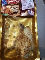 Filets de pouler roti
