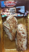 Filets de poulet rôti