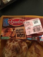 Filets poulet roti