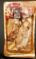 Filets de poulet rôti