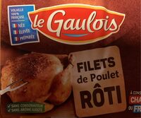 Filets de poulet rôti