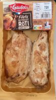 Filets de poulet roti