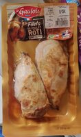Filets de poulet roti