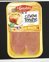 Escalope de dinde