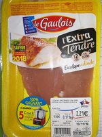 Escalope de dinde