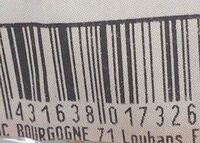 Escalope de dinde