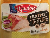 Escalope de dinde