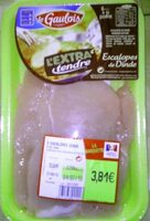 Escalope de Dinde