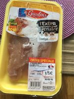 Escalope de dinde