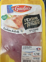 Escalope de dinde