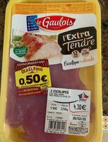 Escalope de dinde
