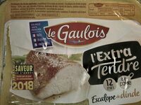 Escalope de dinde