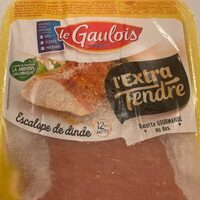Escalope de dinde