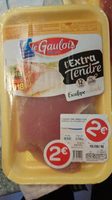 Escalope de dinde