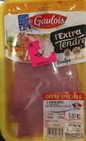 Escalope de dinde