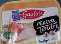 Escalopes de dinde