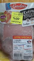 Escalopes de dinde