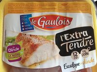 Escalope de dinde