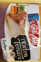 Escalope de dinde