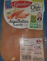 Aiguillettes de poulet