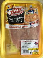 Escalopes de dinde