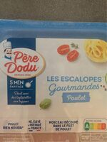 Escalope de poulet.