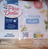 Les filets de poulet