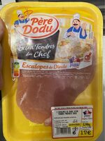 Escalope de dinde