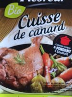 Cuisse de canard
