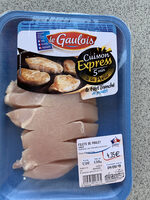 Le filet tranché de poulet