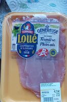 Escalopes de dindes