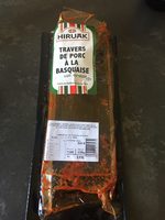 Travers de porc à la basquaise