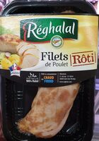 Filet de poulet rôti